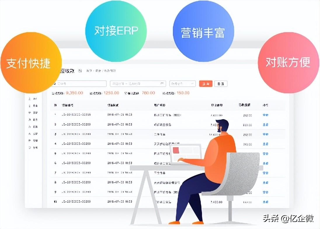 訂貨寶官網登錄（在線訂貨平臺排名前十推薦）