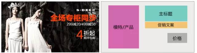 淘寶海報圖片怎么制作？淘寶海報尺寸標準表一覽