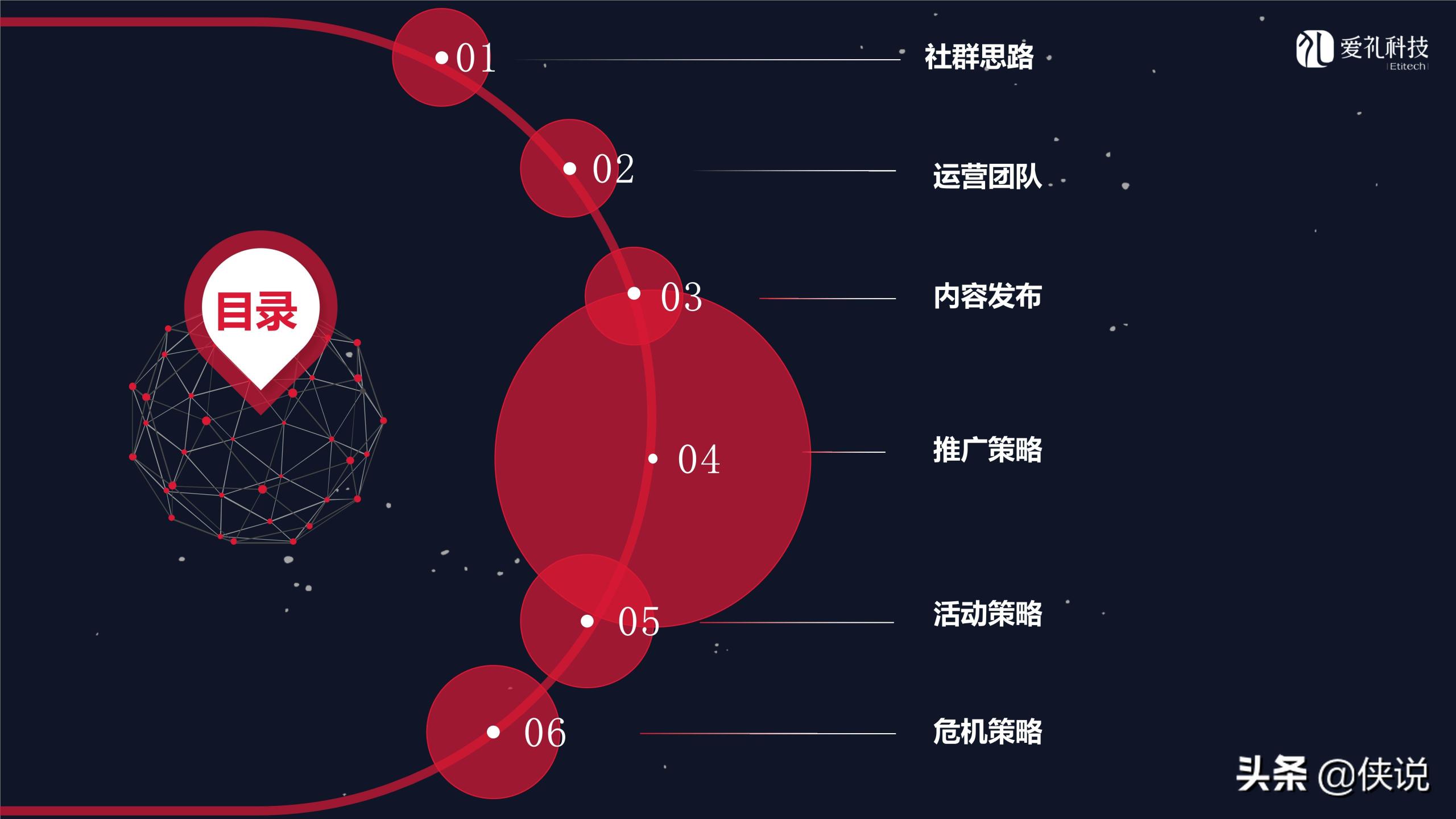社群運營是做什么的？微信社群運營推廣方案模板大全