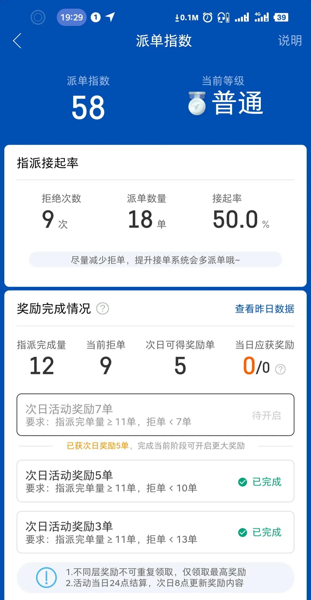 蜂鳥眾包兼職怎么樣？美團眾包與蜂鳥眾包區別解析