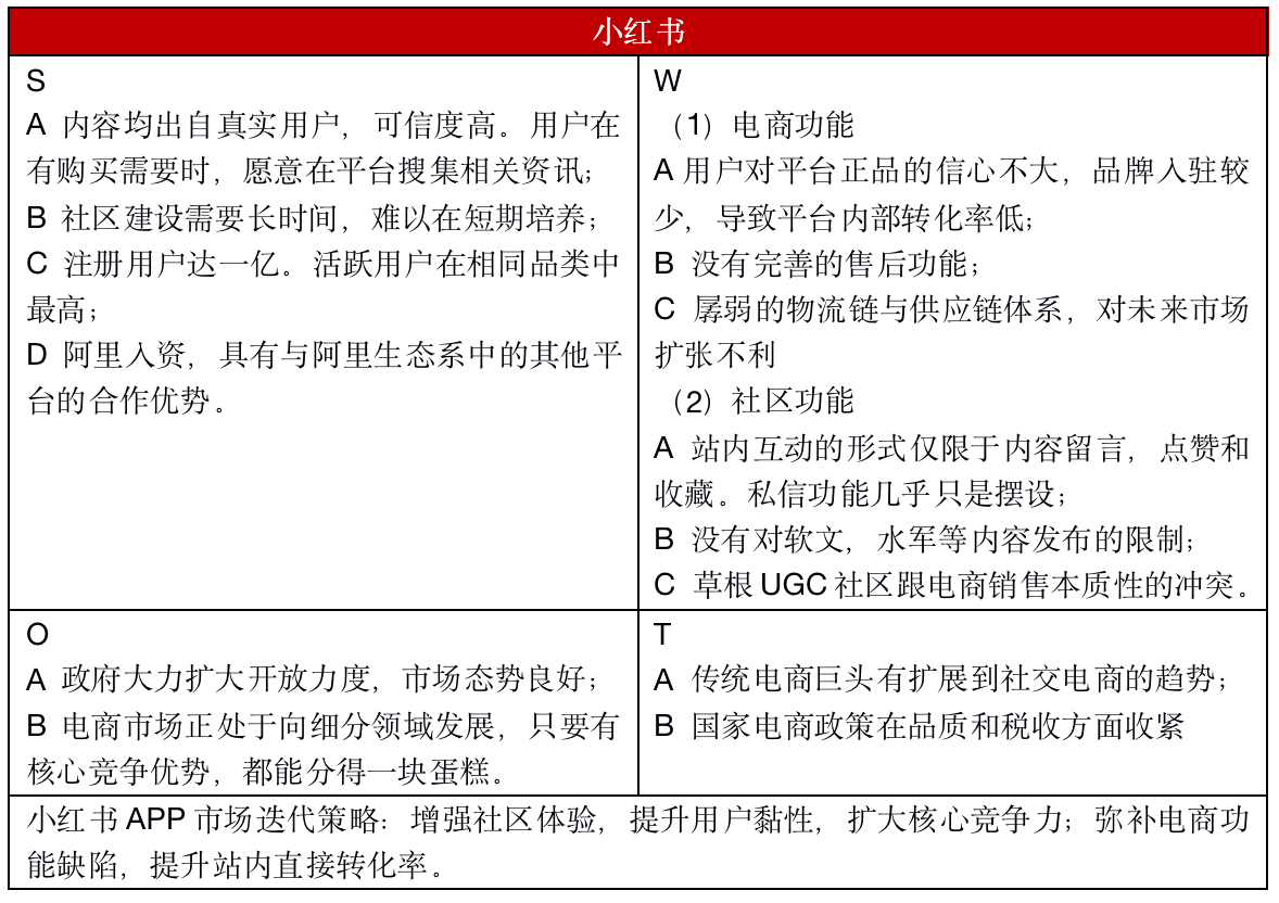聚美優品化妝品用戶畫像分析（2023中國化妝品電子商務行業分析報告）