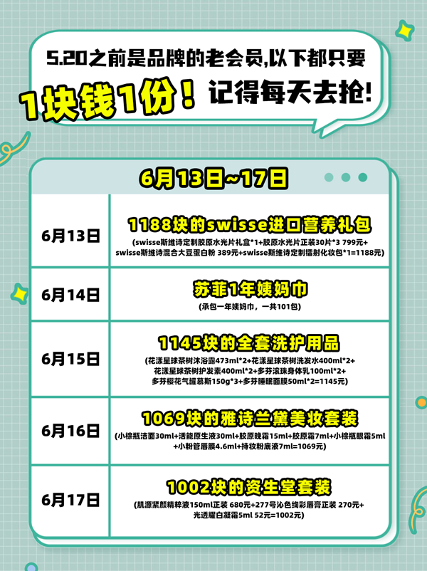 淘寶會(huì)員俱樂(lè)部在哪里打開(kāi)？淘寶會(huì)員俱樂(lè)部使用教程及規(guī)則