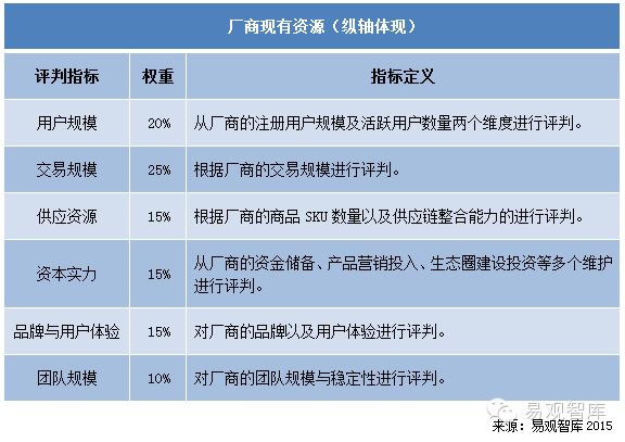 辣媽商城網店在哪？辣媽商城安卓版下載流程及方式介紹