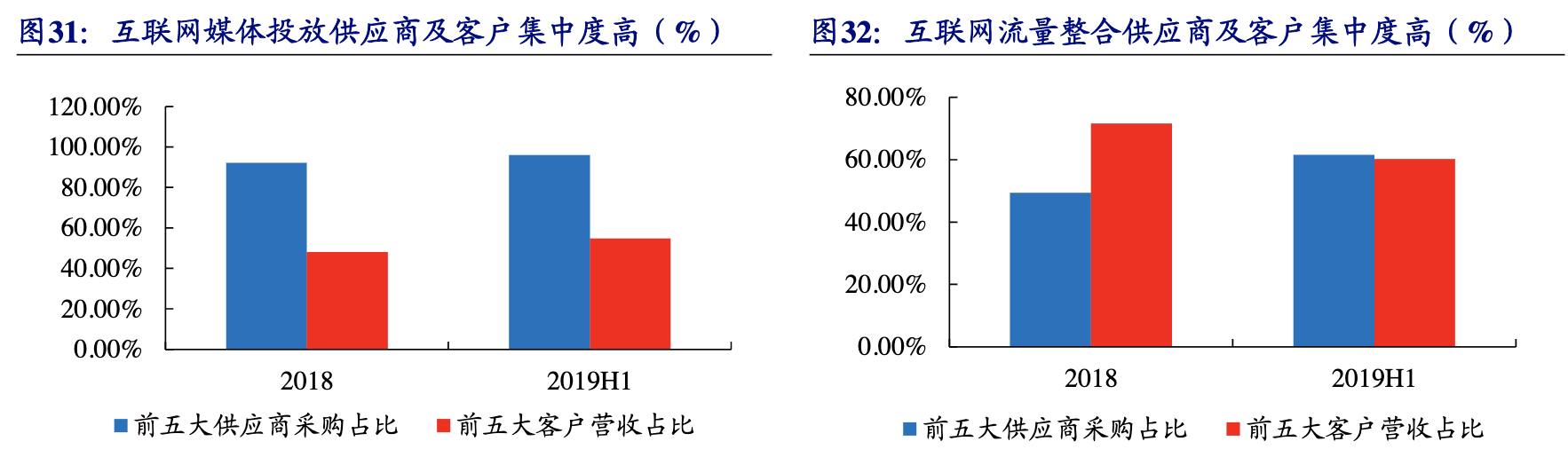 南極電商是做什么的？南極電商公司簡介概況