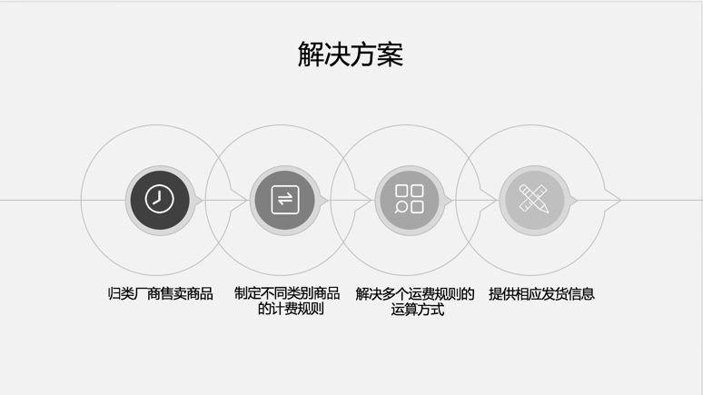 京東滿多少包郵（2023京東快遞運費價格表一覽）