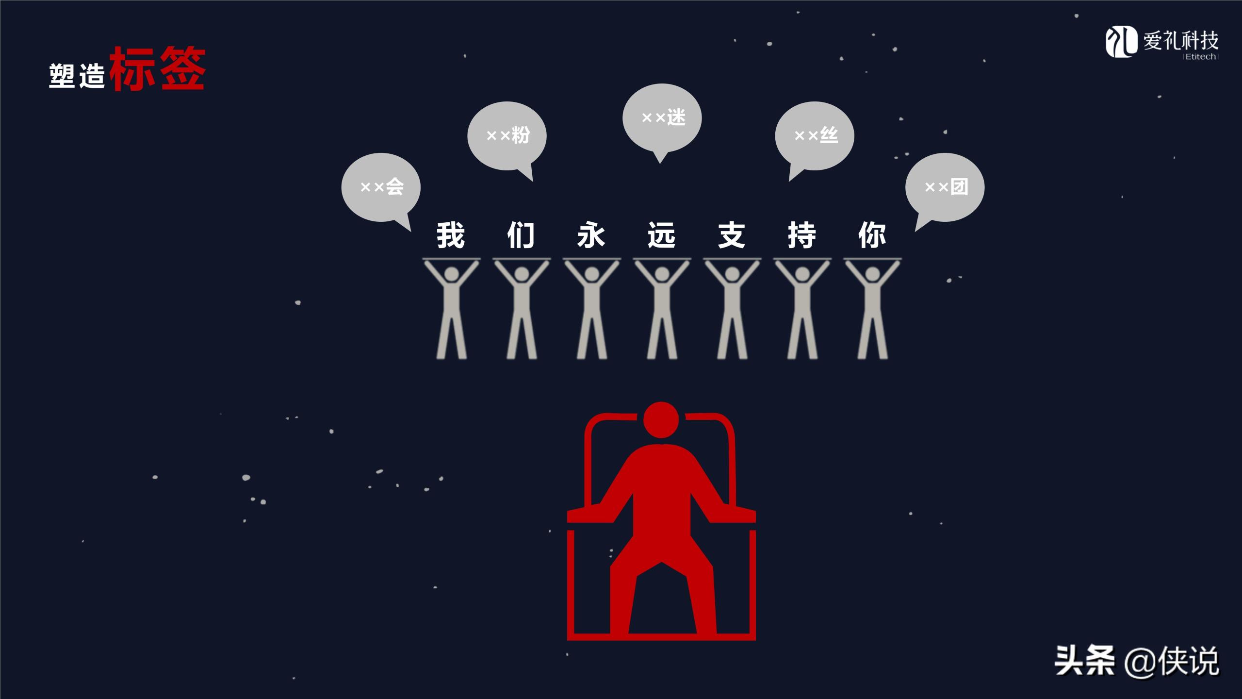 社群運營是做什么的？微信社群運營推廣方案模板大全