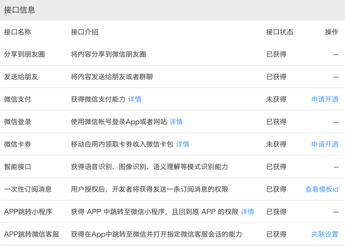 怎么開通微信支付功能？微信支付開通方法步驟詳解