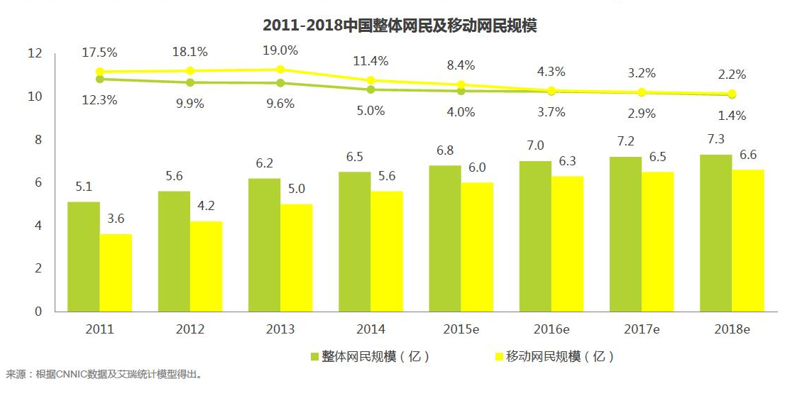 化妝品市場調研（化妝品營銷方案模板大全）