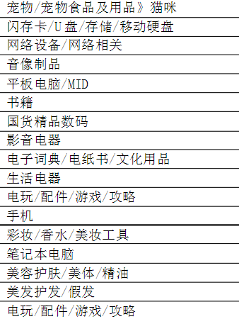 旺旺買家版官方下載（旺旺買家版使用詳細教程步驟）