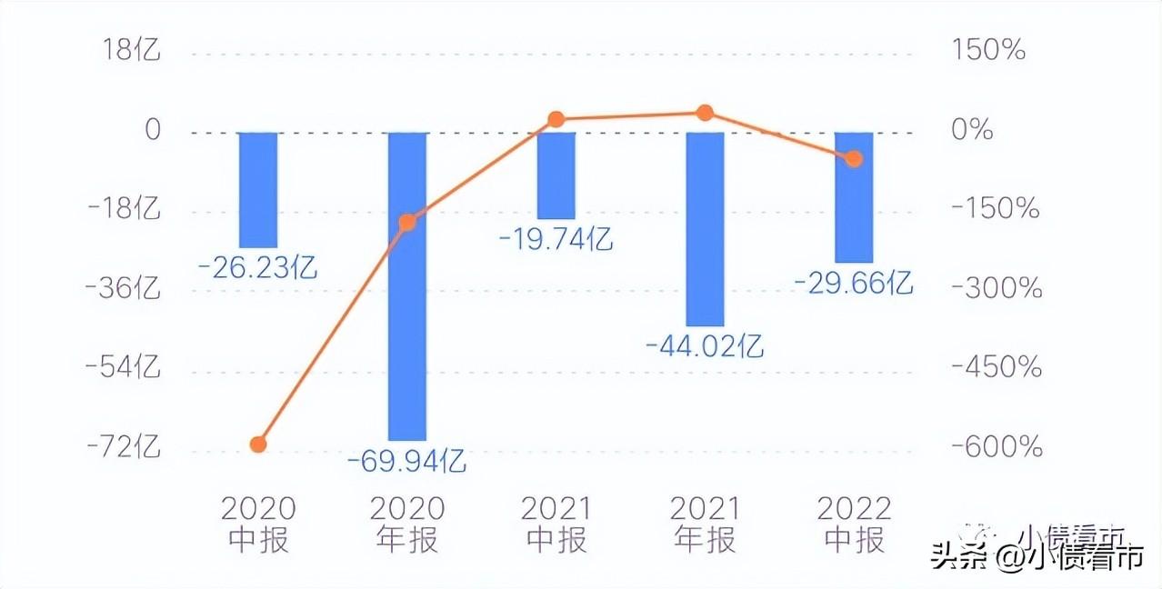 國(guó)美網(wǎng)上商城官網(wǎng)(國(guó)美電器最新現(xiàn)狀分析）