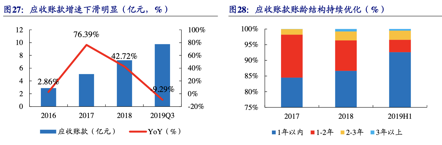南極電商是做什么的？南極電商公司簡介概況