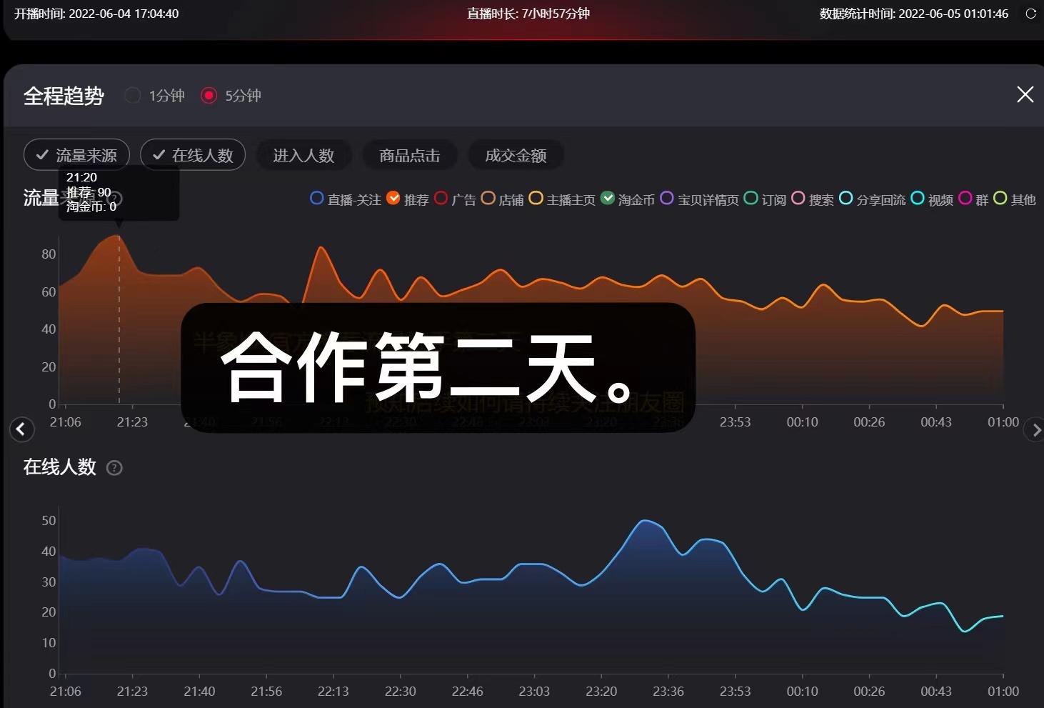 淘寶主播怎么做？個人在淘寶開直播的流程及條件