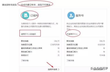 微信公眾平臺官網(wǎng)首頁登錄（微信公眾號個人訂閱號注冊流程及條件）