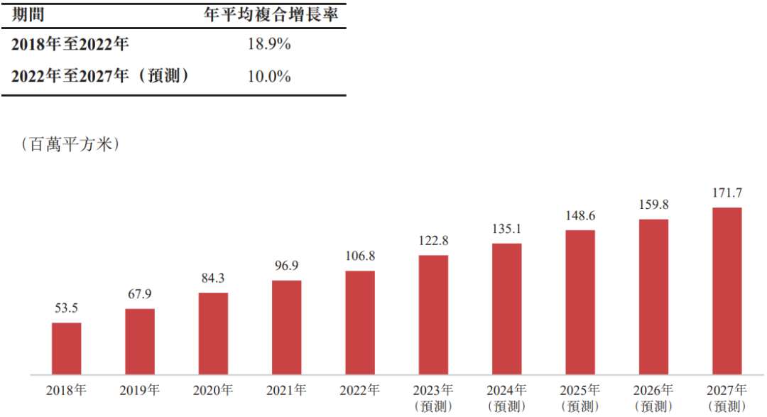 2023京東市值多少億人民幣？解析京東成功的七個(gè)原因