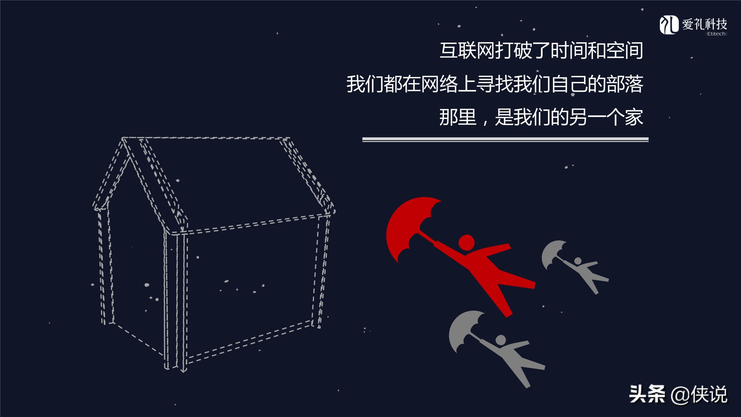 社群運營是做什么的？微信社群運營推廣方案模板大全