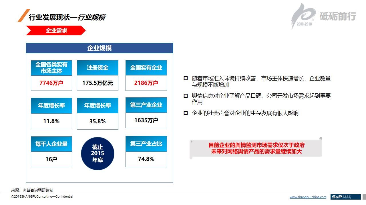 二手資料的信息來源有哪些？簡述二手數據的主要來源