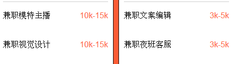 淘寶產(chǎn)品拍攝接單平臺？淘寶做任務(wù)正規(guī)接單平臺推薦
