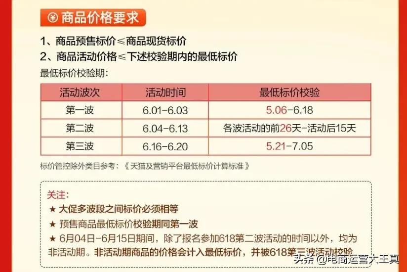 618電商大戰(zhàn)是什么？618各大電商平臺(tái)策略解析