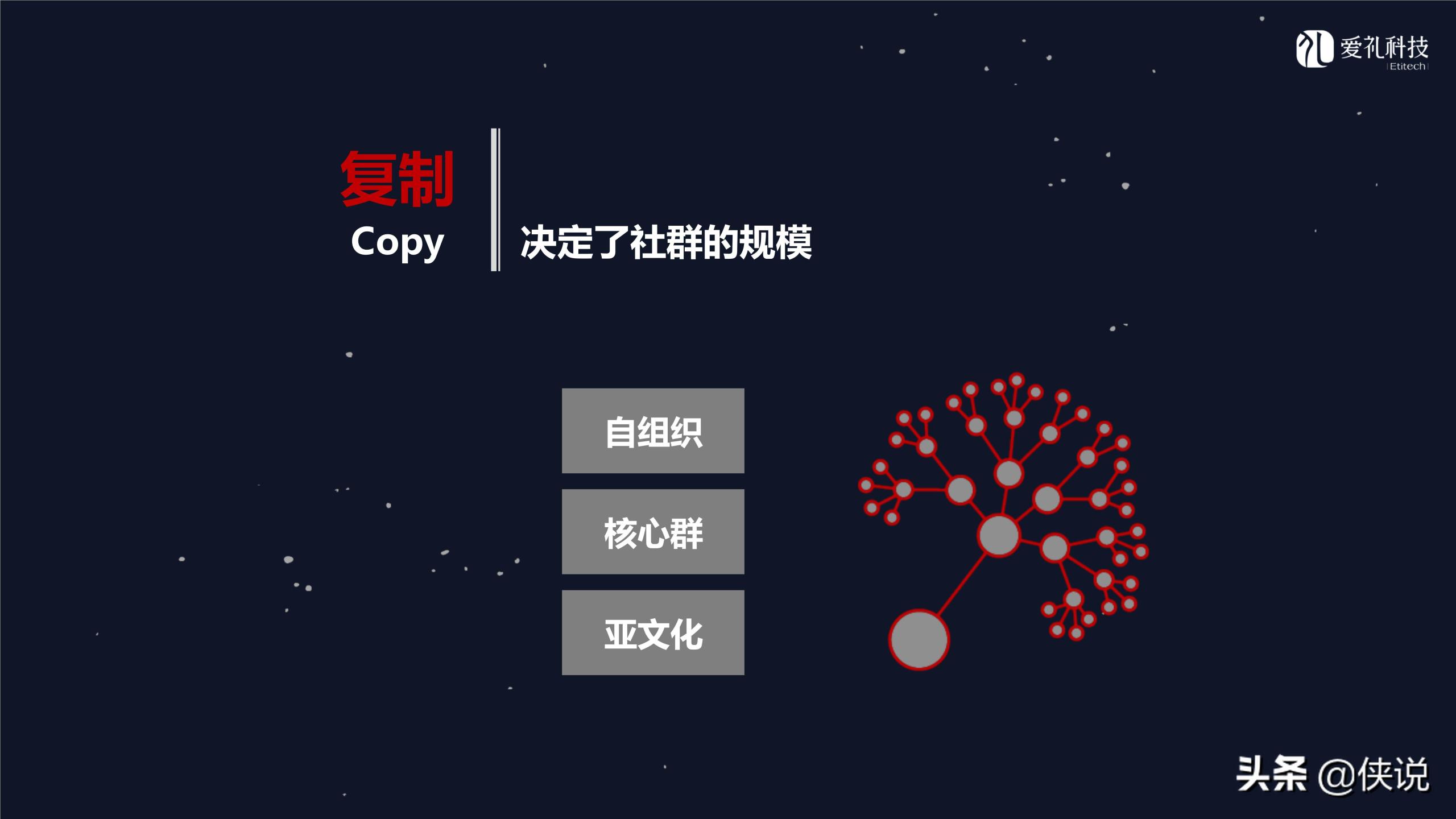 社群運營是做什么的？微信社群運營推廣方案模板大全