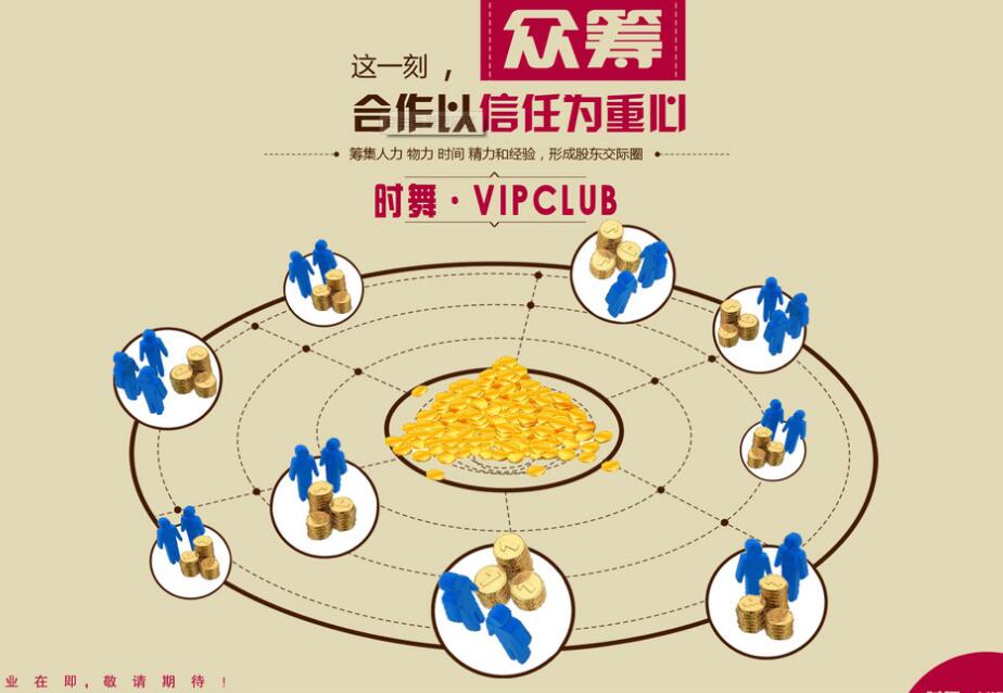 京東眾籌官網(wǎng)入口（中國最大眾籌平臺(tái)排行榜）