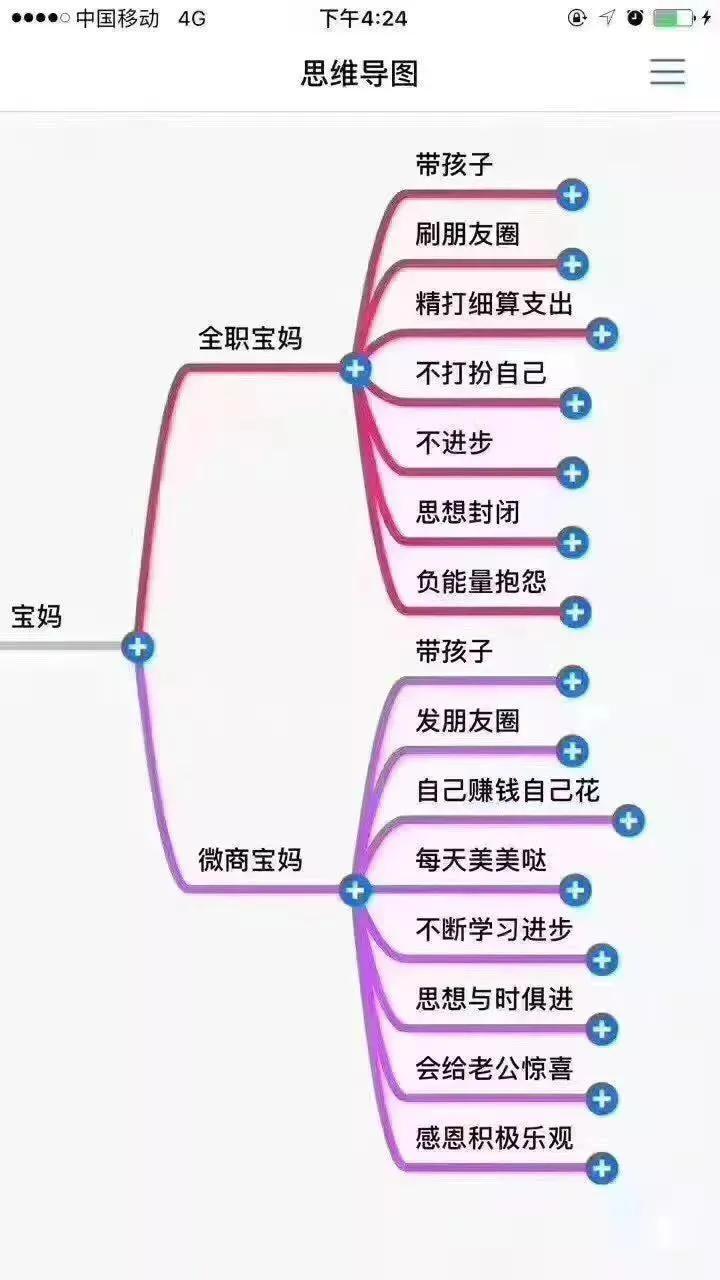 微商分銷(xiāo)平臺(tái)哪家好一點(diǎn)？微商平臺(tái)排行榜前十推薦