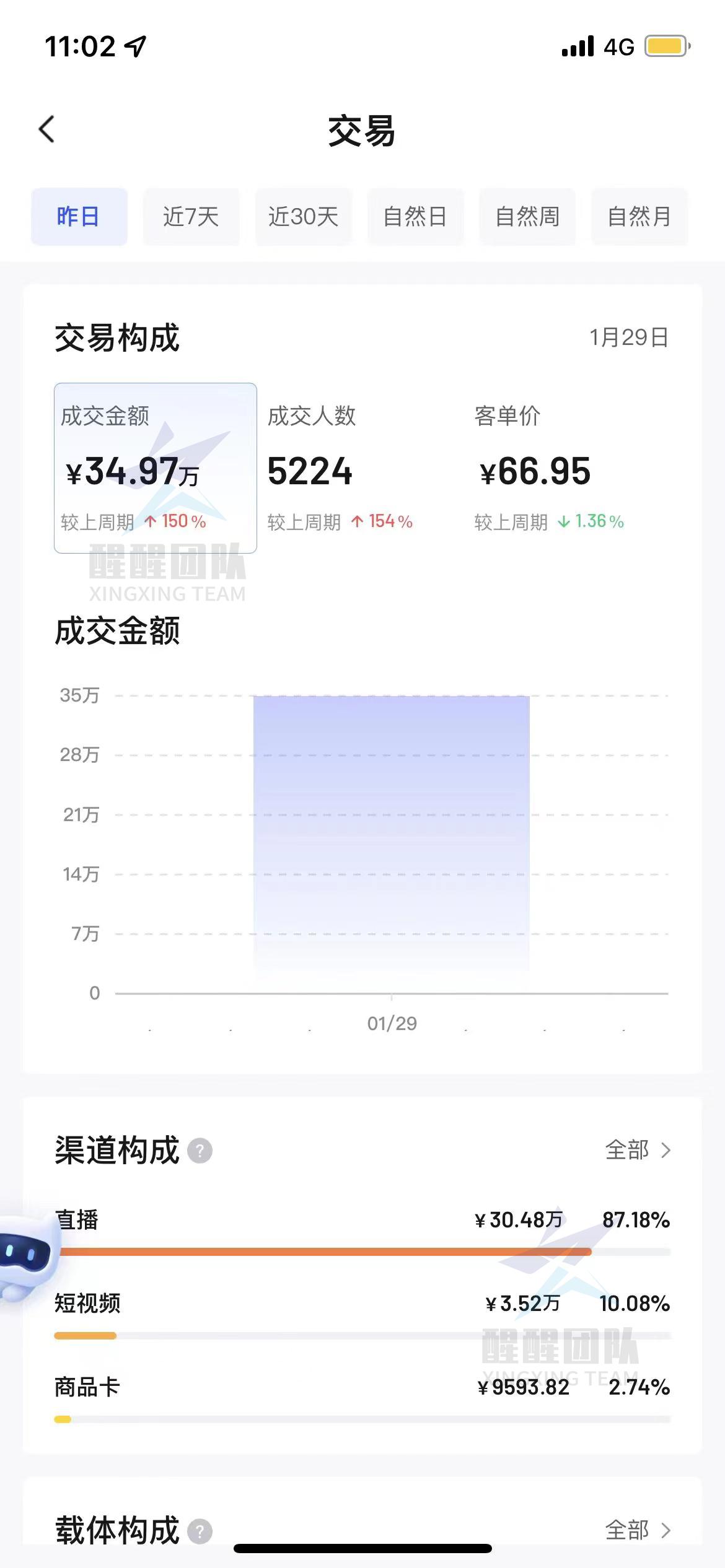 抖音商城入駐需要什么條件？2023抖店入駐流程及費用表一覽