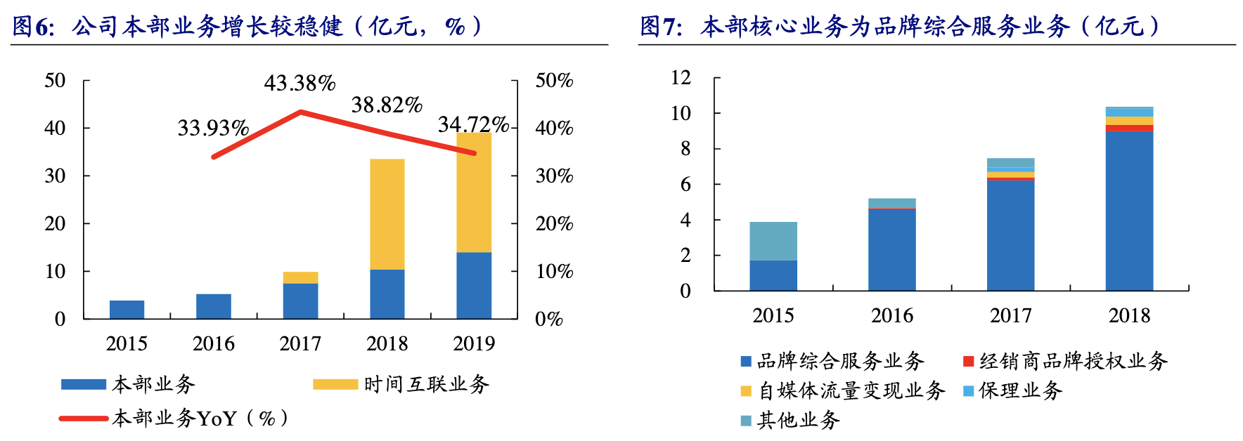 南極電商是做什么的？南極電商公司簡介概況