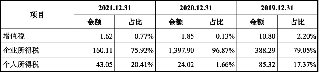 三態(tài)股份跨境電商怎么樣？三態(tài)電商公司簡(jiǎn)介概況