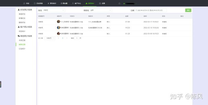 如何做好微營(yíng)銷推廣？做電商營(yíng)銷平臺(tái)排行榜