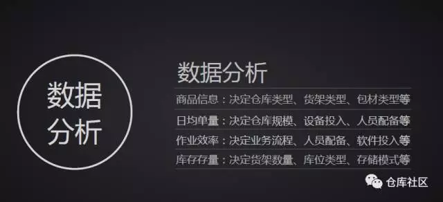 電商零售企業(yè)倉(cāng)儲(chǔ)的特點(diǎn)（常見(jiàn)電商平臺(tái)及特點(diǎn)解析）