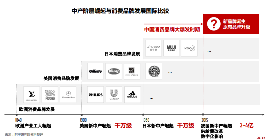 化妝品市場調研（化妝品營銷方案模板大全）
