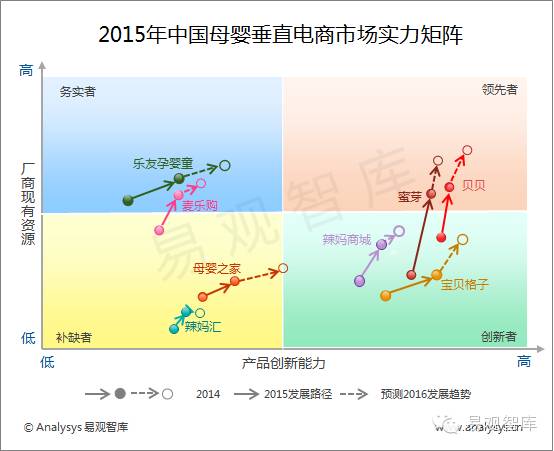 辣媽商城網店在哪？辣媽商城安卓版下載流程及方式介紹