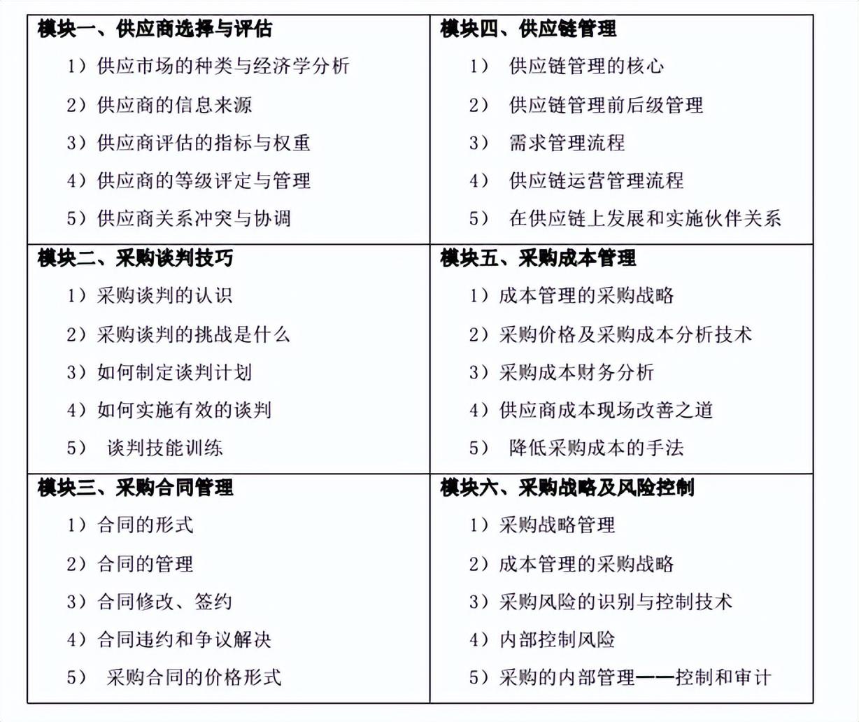 庫存系數(shù)怎么算（電商庫存周轉(zhuǎn)率計(jì)算公式詳解）