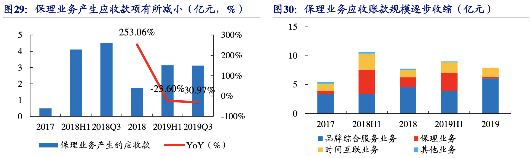 南極電商是做什么的？南極電商公司簡介概況