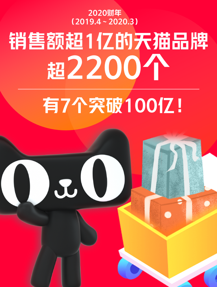 天貓營業(yè)額一年要達(dá)到多少？天貓年度數(shù)據(jù)報(bào)告表一覽