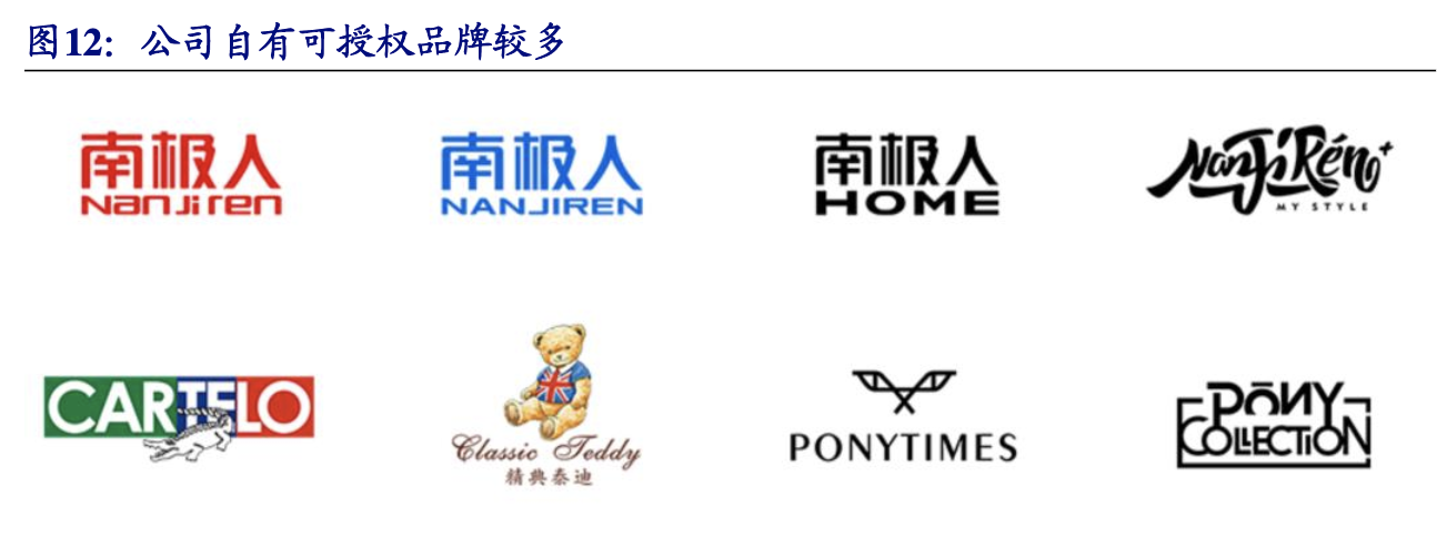 南極電商是做什么的？南極電商公司簡介概況