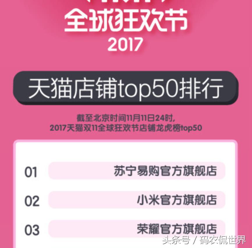 天貓抽獎活動是真的假的？天貓抽獎兌換規則及流程