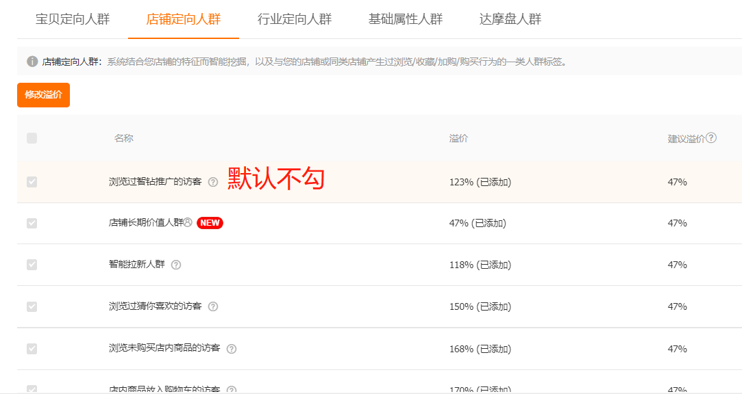 筆單價是什么意思？解析淘寶直通車筆單價的含義