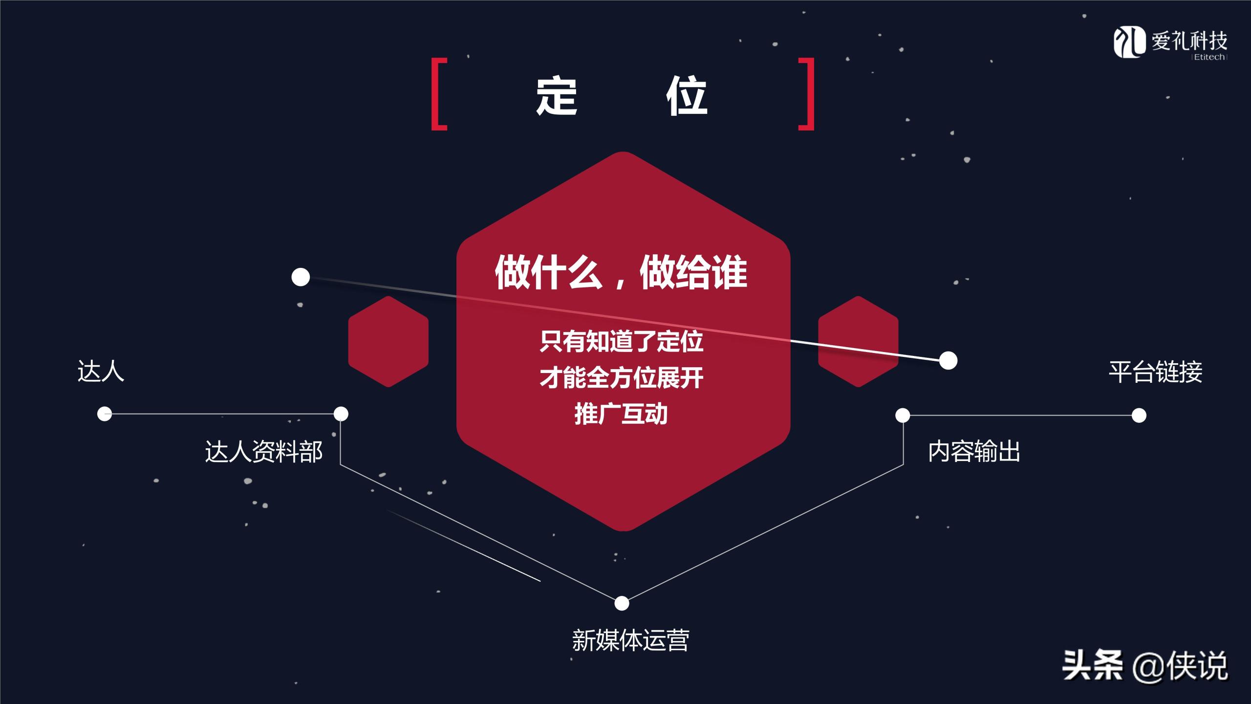 社群運營是做什么的？微信社群運營推廣方案模板大全