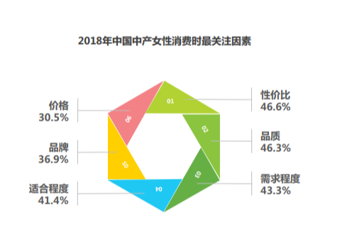 化妝品市場調研（化妝品營銷方案模板大全）