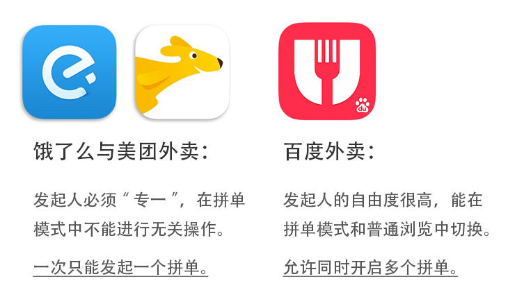 美團(tuán)拼單是什么意思？解析美團(tuán)好友拼單的好處
