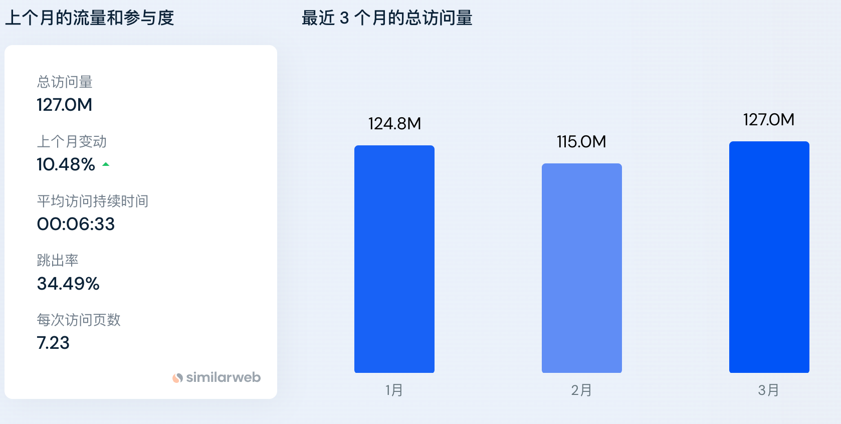 韓國網站購物平臺有哪些？韓國熱門購物網站排行榜