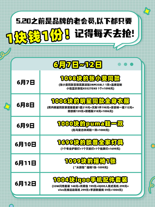淘寶會(huì)員俱樂(lè)部在哪里打開(kāi)？淘寶會(huì)員俱樂(lè)部使用教程及規(guī)則