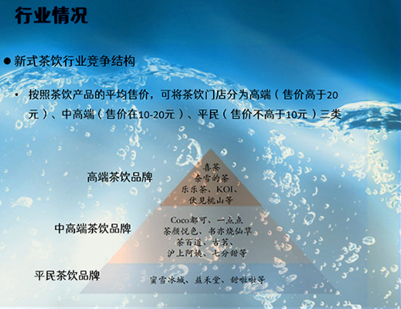 喜茶上市（喜茶創(chuàng)始人名單表一覽）