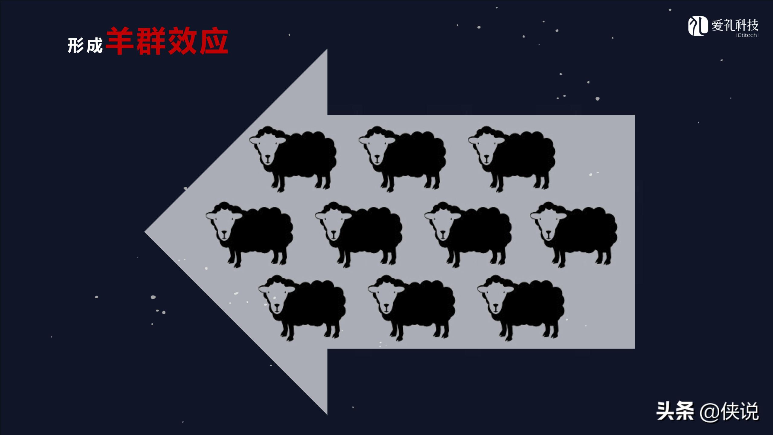 社群運營是做什么的？微信社群運營推廣方案模板大全