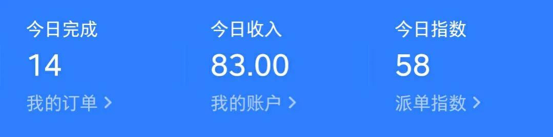 蜂鳥眾包兼職怎么樣？美團眾包與蜂鳥眾包區別解析
