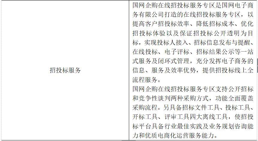 國家電網商城官方網站（解析國家電網投訴最有效的方法）