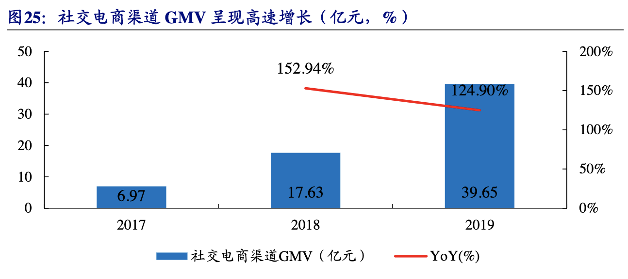 南極電商是做什么的？南極電商公司簡介概況