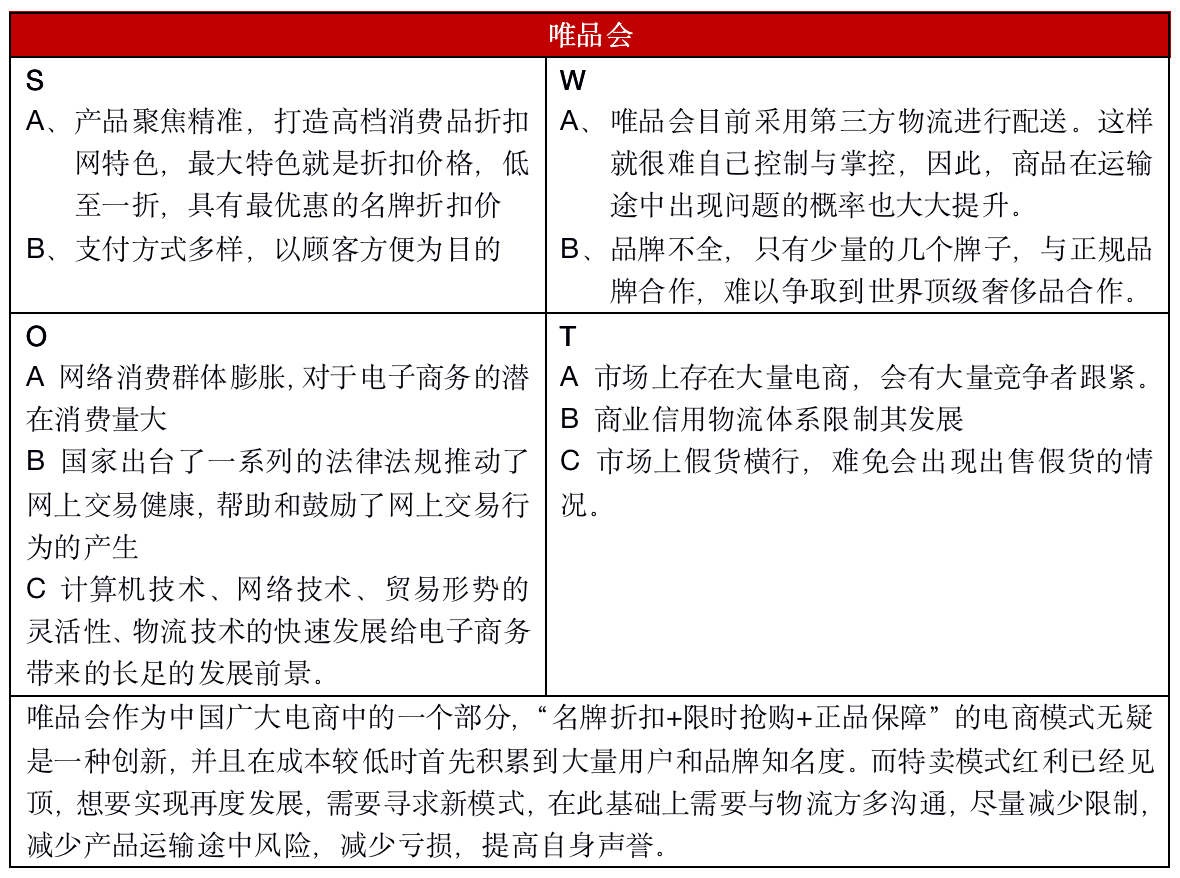 聚美優品化妝品用戶畫像分析（2023中國化妝品電子商務行業分析報告）