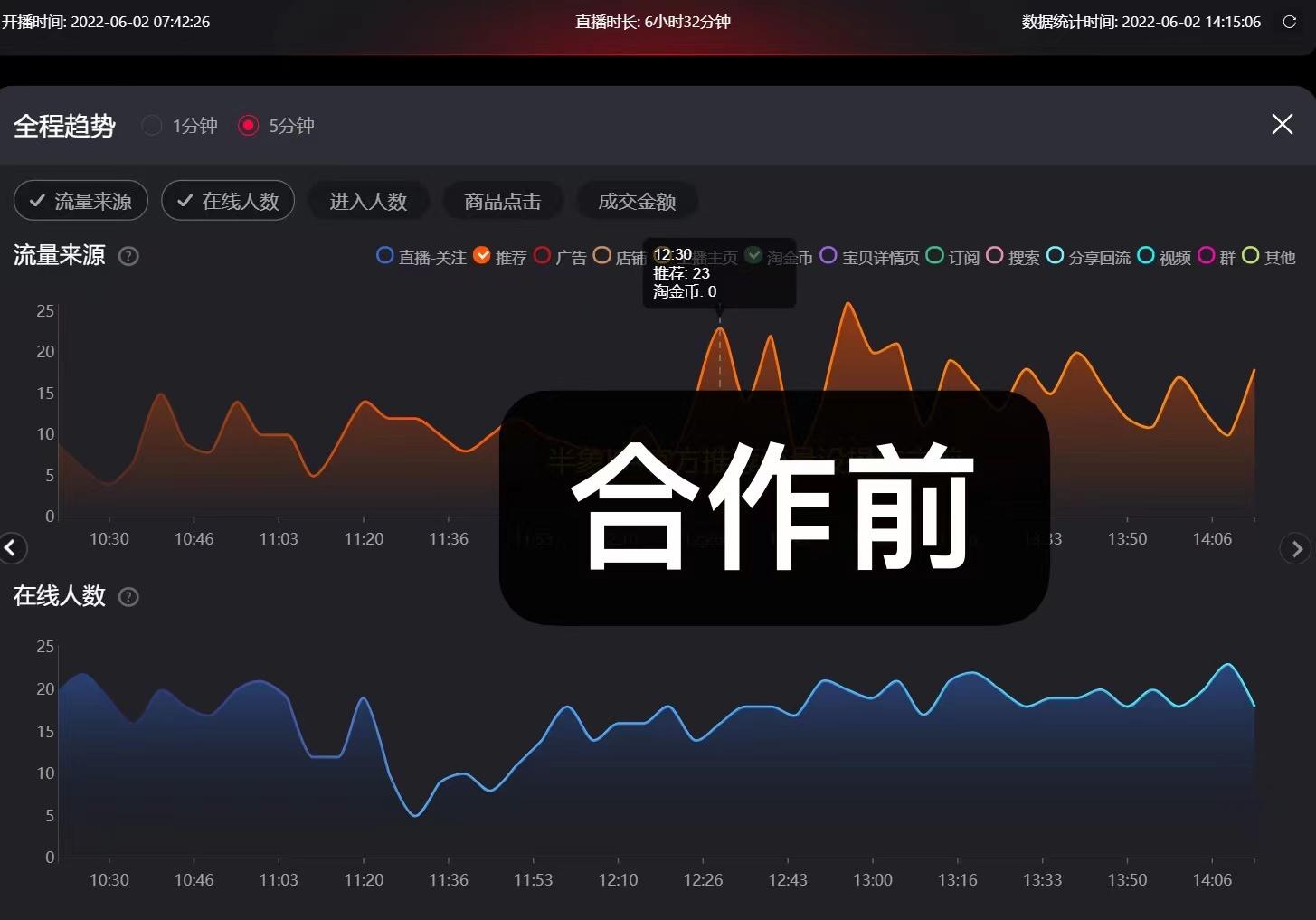 淘寶主播怎么做？個人在淘寶開直播的流程及條件